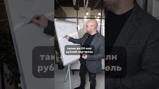 Выгодные ИНВЕСТИЦИИ в 2024 | Разбираемся в цифрах #недвижимость #вклад #инвестиции #доход