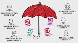 Кейс Магнит Одарительный День Рождения