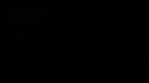 GTX 1660 6Gb (MSI), Xeon E5-2666v3 в  Hellblade Senuas Sacrifice