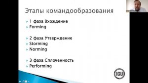 «Коучинг корпоративной и командной этики» - Михаил Дернаковский