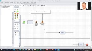 Вебинар «Моделирование в нотации BPMN в Business Studio 6: практические аспекты»