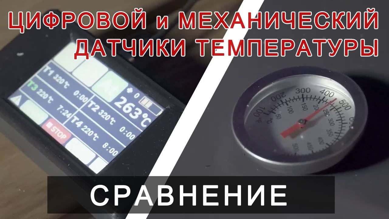 Разница температур