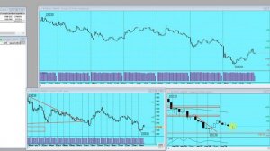 План торговли на Московской бирже на 25.10.24г.