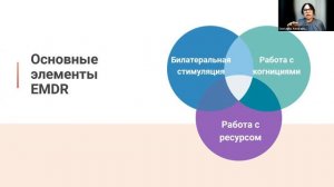 Светлана Хамаганова. Практика устранения эмоциональных блокад на основе метода EMDR