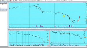 План торговли на Московской бирже на 29.10.24г.