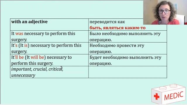 Важнейший глагол английского языка! | Медицинский английский с Татьяной Глушковой