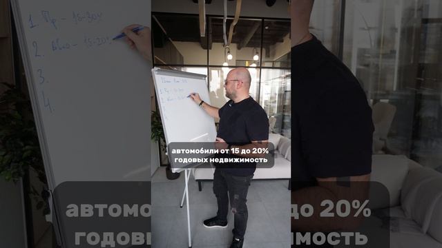 Что выгоднее инвестиции в НЕДВИЖИМОСТЬ или ВКЛАД? #недвижимость #инвестиции #депозит #доход