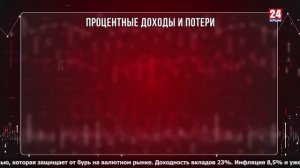 Доллар по 100 рублей  Доплата за наставничество  Плодовый конвейер