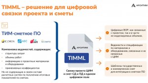 TIMML - первый открытый формат связи сметы с проектом ЦИМ