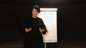 Тизер онлайн-тренинга «Как выстроить эффективную коммуникацию с командой»