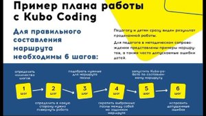 КУБО робот