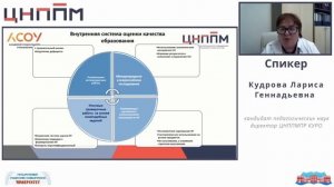 Комплекс мер по формированию функциональной грамотности обучающихся