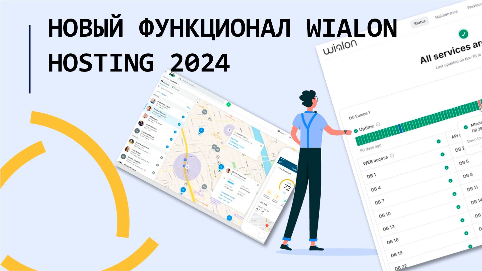 Новый функционал в Wialon Hosting 2024!!!