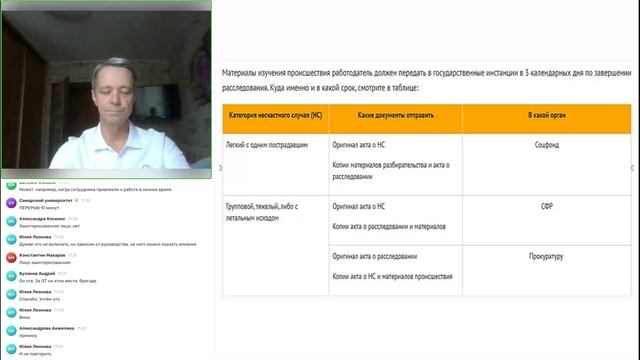 Специалист по УП: Синхрон.практика. Тема 3.2. продолжение смотреть онлайн