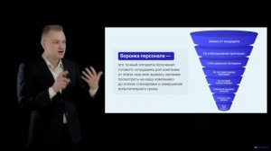 Модуль № 1/ Раздел № 3/ Урок 2. Воронка подбора персонала