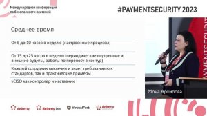vCISO — модное слово или новая реальность, Мона Архипова
