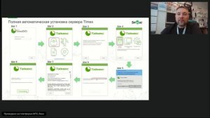 Курс 1. ПО Timex. Установка, лицензирование, поддержка. 22.10.24