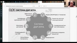 Иван Рыбкин «От обучения в он-лайн на продающее он-лайн обучение здесь и сейчас»