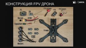 №10 Нестабилизированный полет под FPV управлением пилота