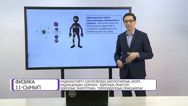 Радиоактивті сәулелену  Ядролық реактор   Термоядролық реакциялар