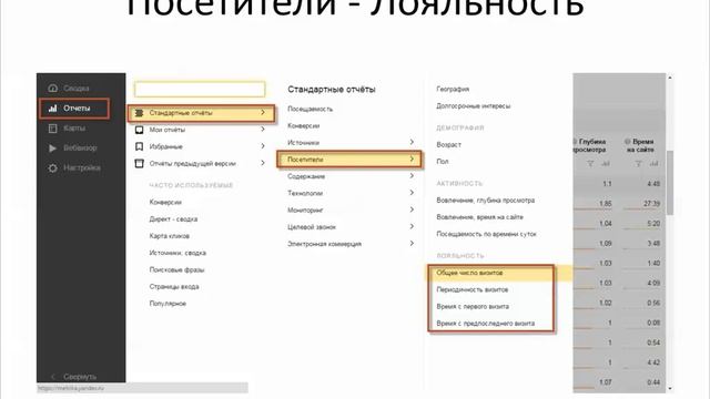 Слабые места сайта и точки роста. Настройка Яндекс Метрики. Просмотр отчетов. смотреть онлайн