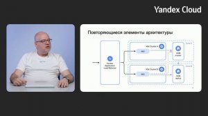 Охотимся на микросекунды: оптимизация работы сервисов в облаке