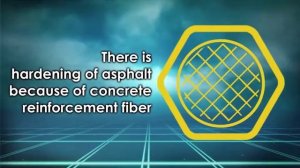 Vitador Hrizopro IRI