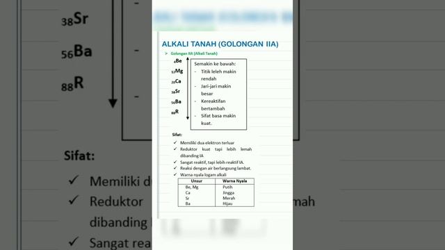 Kimia Unsur #belajarkimia #belajaronline #chemistry #catatankimia #sukakimia #kimiaunsur #alkali смотреть онлайн