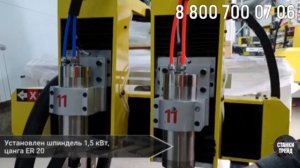 Обзор фрезерного станка Orson 4040