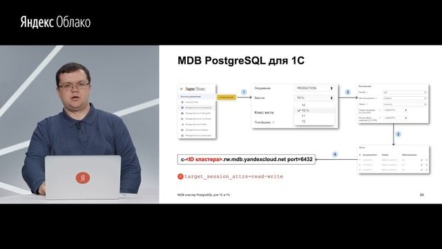 1С в Яндекс.Облаке. Опыт компании Протон - Денис Курманов