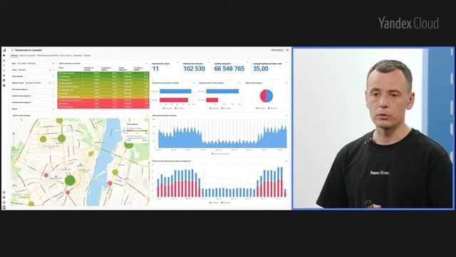 DataLens: аналитика за пределами собственных данных — Роман Колеченков