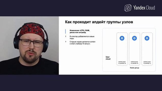 Практикум Kubernetes в Yandex.Cloud