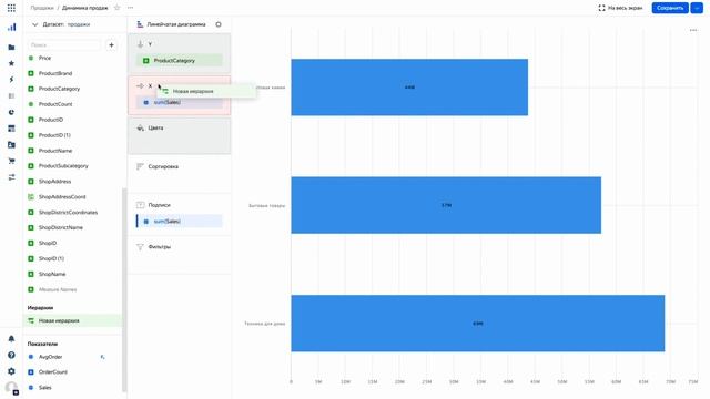 Как начать работу с Yandex DataLens