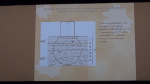 Вознесенский Е. А. - Грунтоведение - 15. Понятие инженерно-геологического элемента