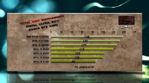 Ryzen 5 3600X vs 6700K vs 6600K vs 6500 vs 6320 vs 6300 vs 6100 Benchmarks | 13 Tests