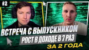 Выпускник за 2 года в тестировании увеличил доход в 7 раз|Отрывок онлайн-встречи