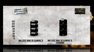 MSI GTX 1080 Ti Gaming X Overclocking BENCHMARKS / 1080Ti GPU GAME TESTS & REVIEW / 1080p, 1440p, 4K