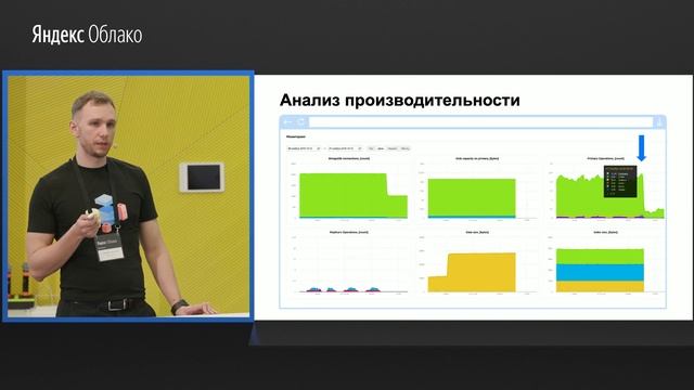 2. Управляемая MongoDB в Яндекс.Облаке - Евгений Архипов