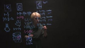 20. Гидростатическое давление. Закон Паскаля. Закон Архимеда. Условие плавания тел