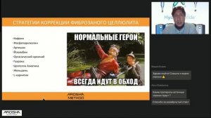 AROSHA METHOD. Научно-обоснованная тактика коррекции целлюлита 18.11 Шатилов С.