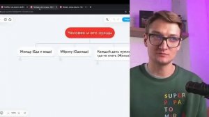 Как вырасти х3 и за счет КастДевов обеспечить себе очередь из клиентов?