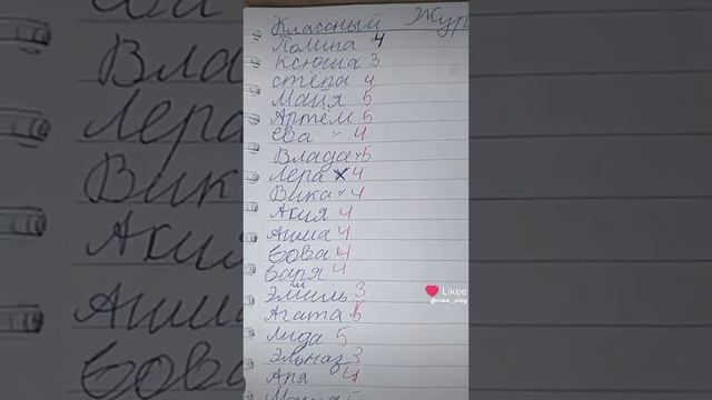 Я учитель оценки за русский