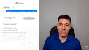 Отработка возражений через схемы для отдела продаж _ Leadprime