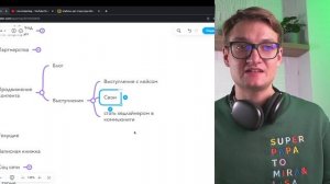 Полная стратегия как с 0 выйти на 1 000 000 в услугах для бизнеса за 4 этапа