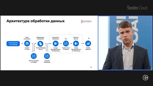 Аналитика для станков: промышленный IoT на базе Yandex.Cloud