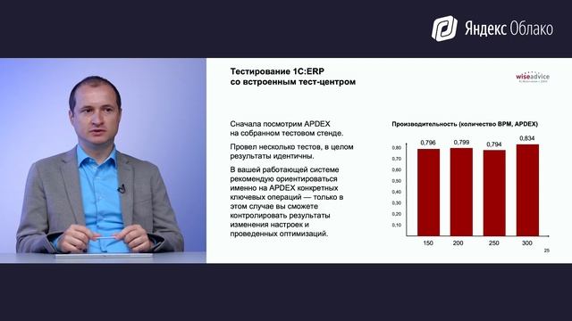 Производительность 1С на PostgreSQL в Яндекс.Облаке