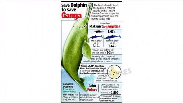 Expected MCQs on People & Environment for NET-JRF 2021 | Gaurav Soin смотреть онлайн