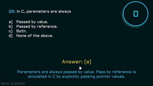 C Programming (Rapid Fire Quiz-2)