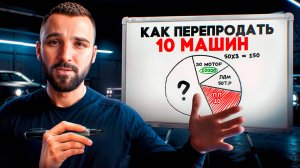 Как заработать в перепродаже авто. Разбор бизнеса по автовыкупу