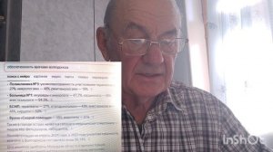 Депутатский Клуб - не панацея от всех бед, но успешно работает в Белоруссии
#Волгодонск_ЖКХ_Контроль